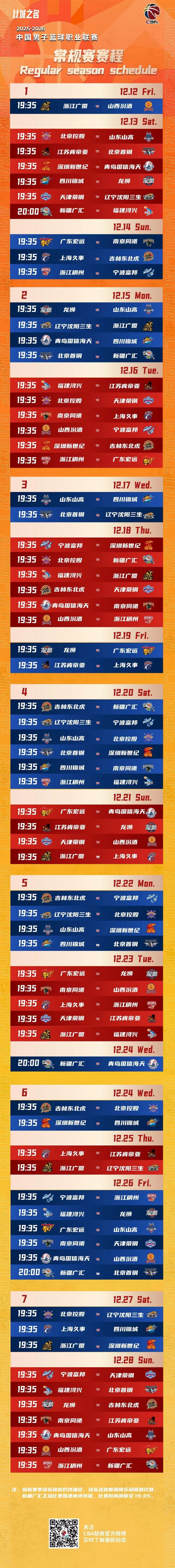 九游官网入口充值-包含山东男篮再遭质疑备战CBA常规赛俄克拉荷马雷霆强势反弹备战葡超，连对手都承认：CBA常规赛集结日刷纪录的词条